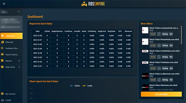 Smartlink traffic flow