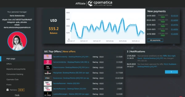 Cpamatica weekly payouts